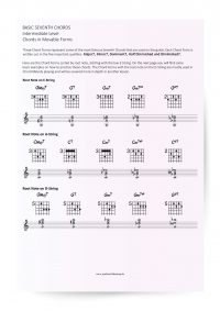 Bossa Nova Chords | Level 2