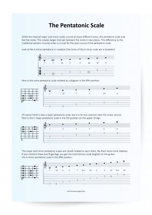 The Pentatonic Scale
