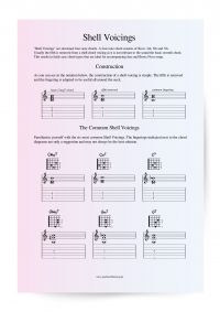 Shell Voicings